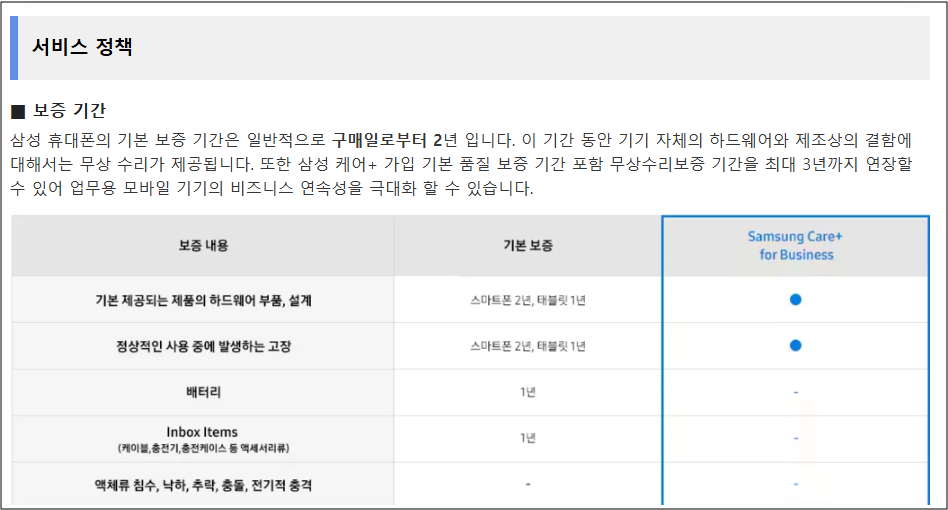 갤럭시 S24 액정 교체 비용 및 고객센터 예약 안내 럭시 보증기간 안내