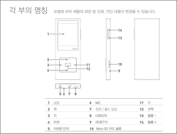 아이리버 MP3 매뉴얼 사용설명서 다운로드 안내
