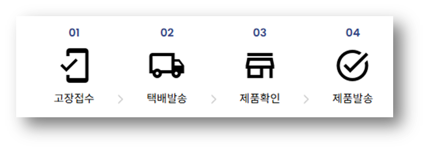 고객센터 및 AS 신청 안내