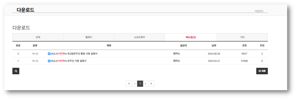 3. F87를 검색하여 매뉴얼을 다운로드 합니다. 
