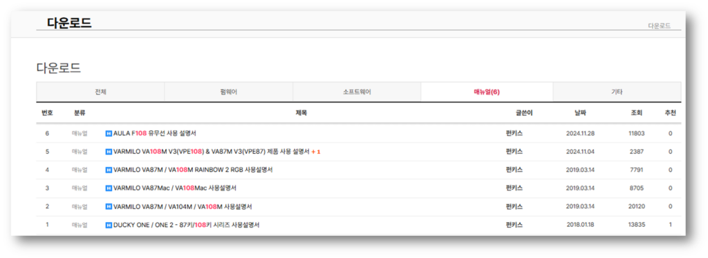 독거미 F108 매뉴얼 사용설명서 다운로드 안내 3. F108를 검색하여 매뉴얼을 다운로드 합니다.