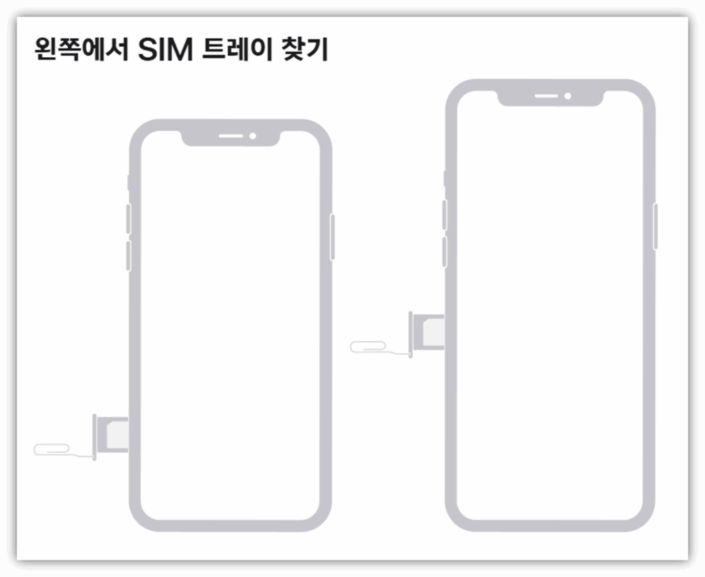 5. SIM 카드 트레이 점검