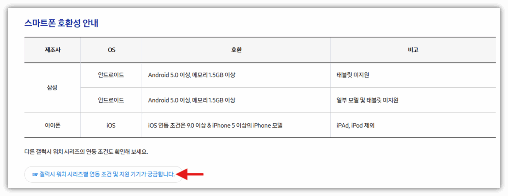 갤럭시 워치8, 아이폰과 연동될까?