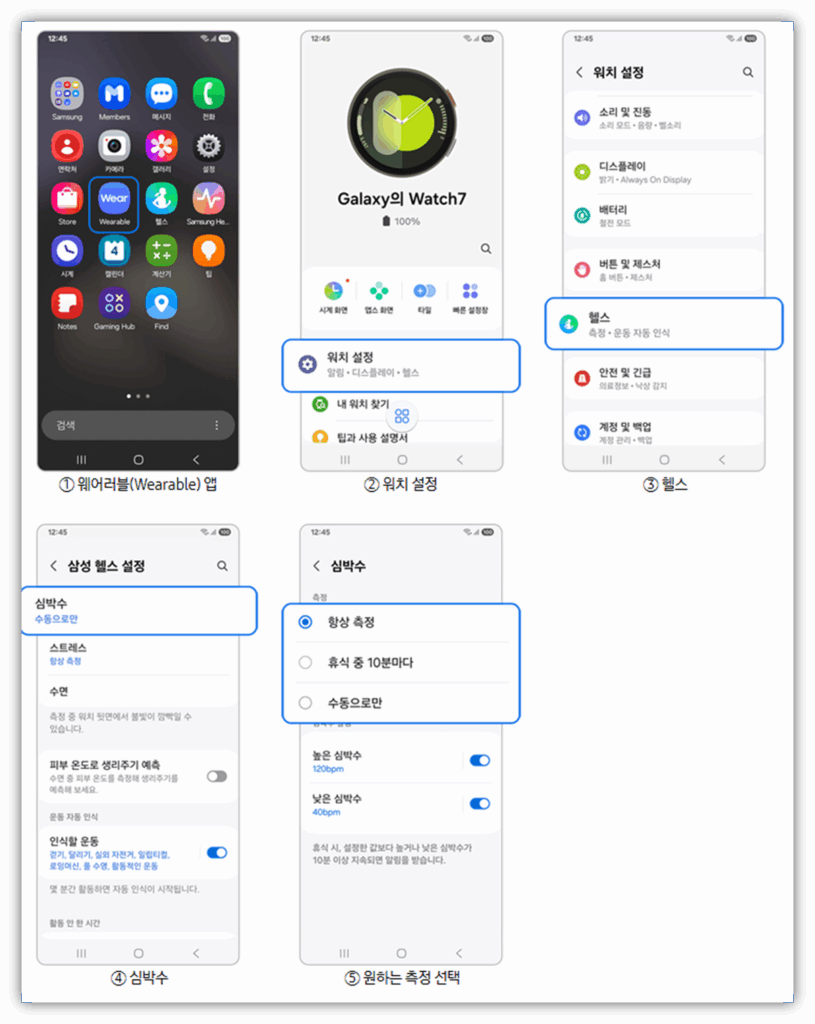 심박수 측정이 안 될 때 가장 먼저 확인할 것
