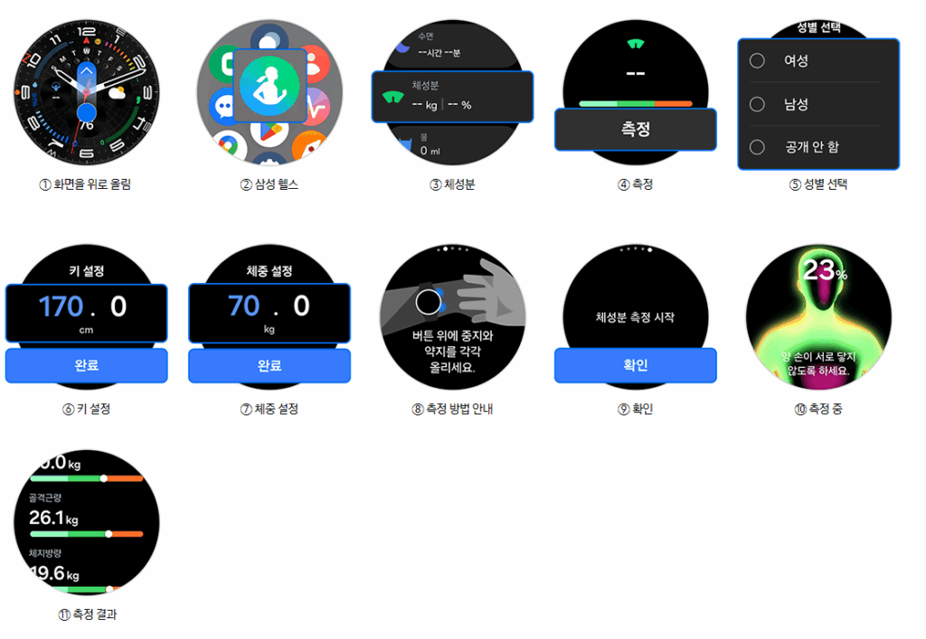 올바른 착용 방법과 센서 청소