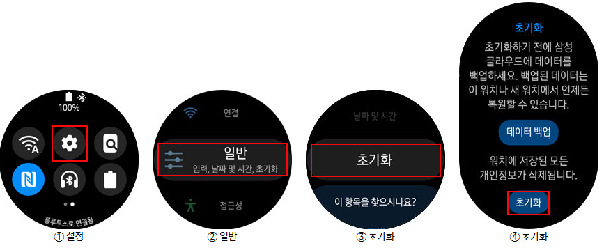 루프 증상 지속 시: 초기화로 공장 설정 복원
