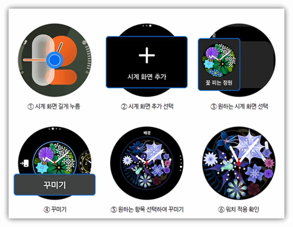 갤럭시워치8 워치페이스 배경 변경 방법 안내 갤럭시워치8 워치페이스 배경 변경 방법 안내