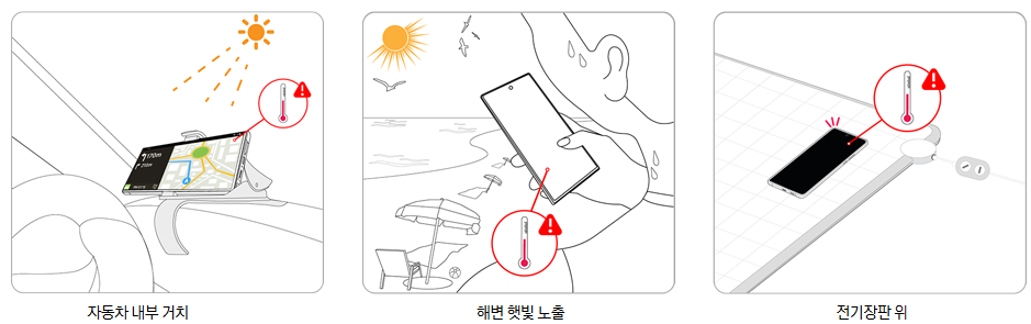 발열 문제, 일시적인 현상인가 고장인가?
