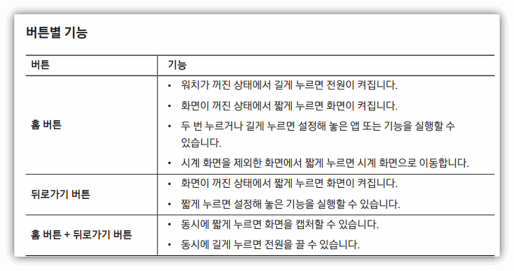 갤럭시 워치8 초기 설정 방법 및 주의사항 안내