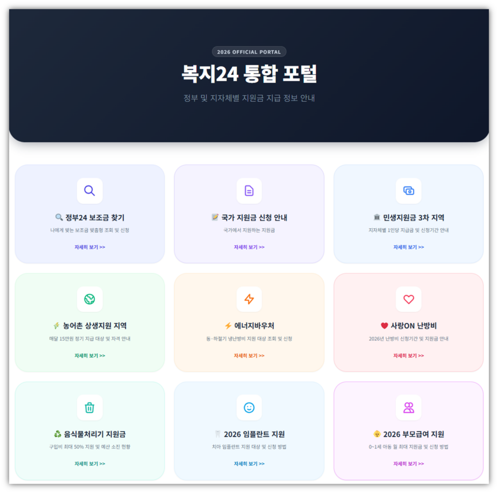 민생지원금 3차 언제 지급되나? 2026년 지역별 예상 타임라인