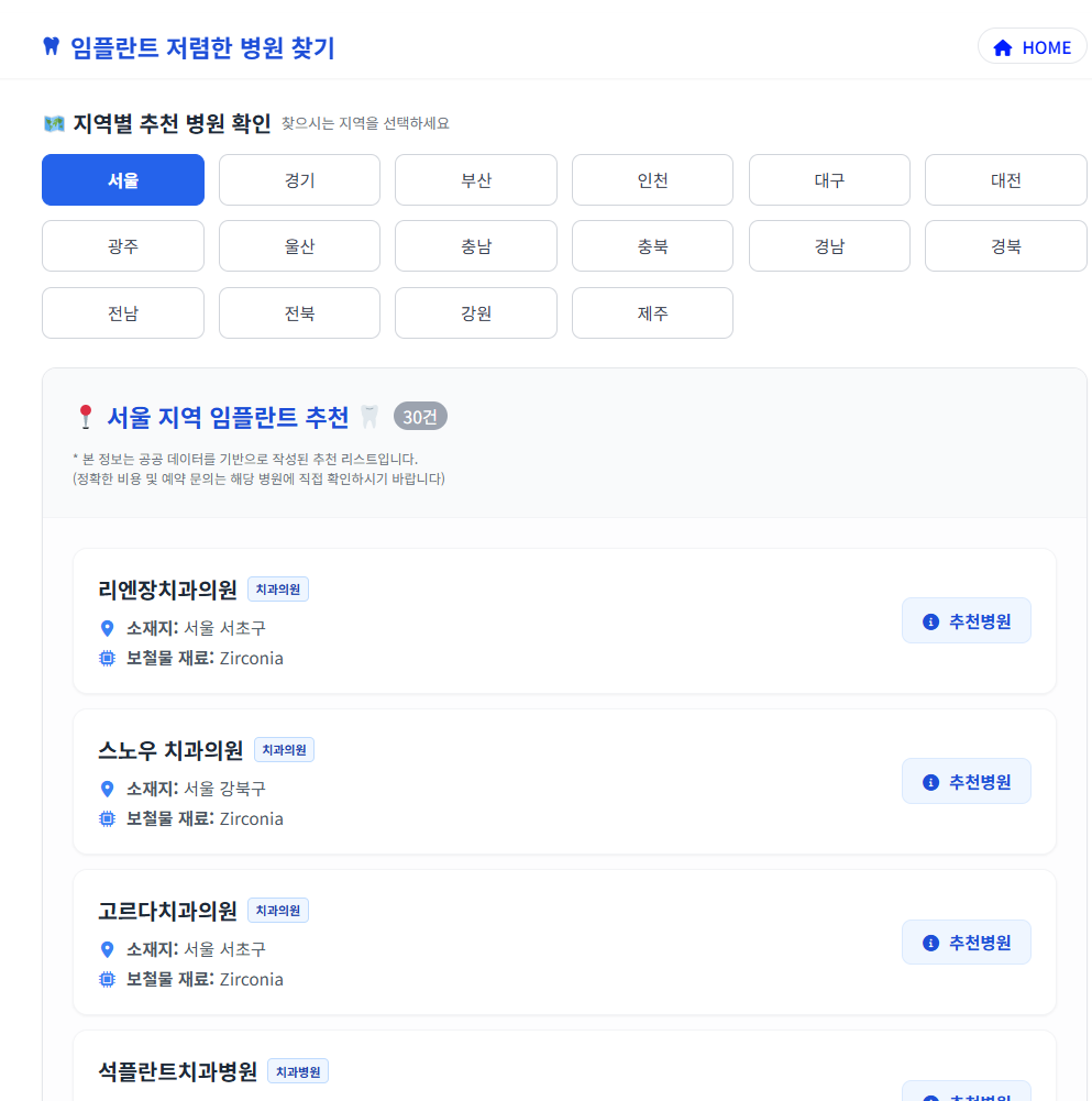 2026 임플란트 지원 본인부담금 얼마나 될까?