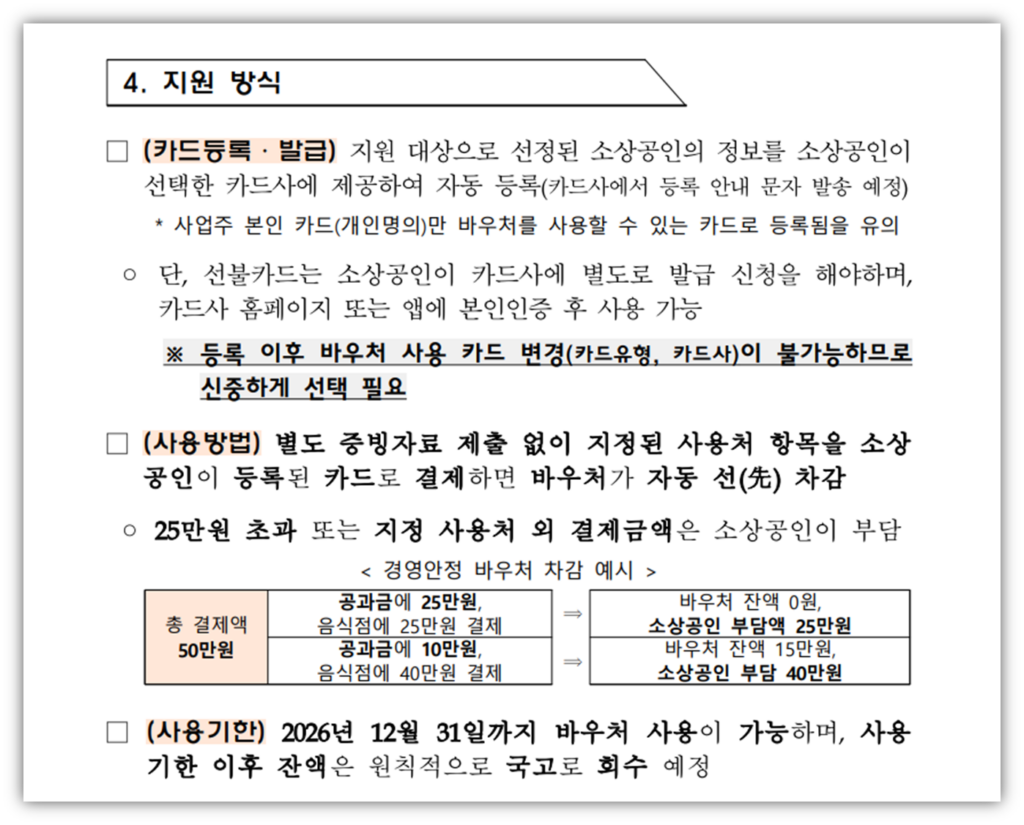 소상공인 경영안정바우처 사용방법 (카드결제·자동이체·사용처 완벽 정리)