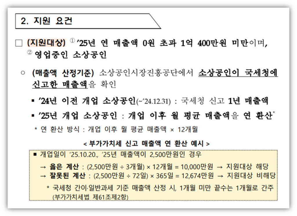 지원요건