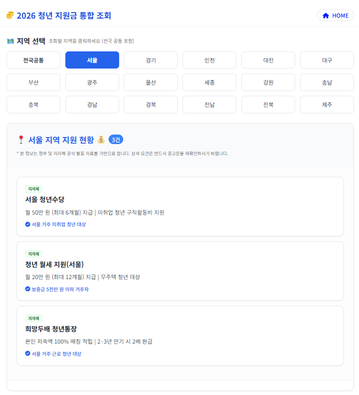 2026 세종시 청년지원금 얼마나 지원될까?? 지역별로 총정리