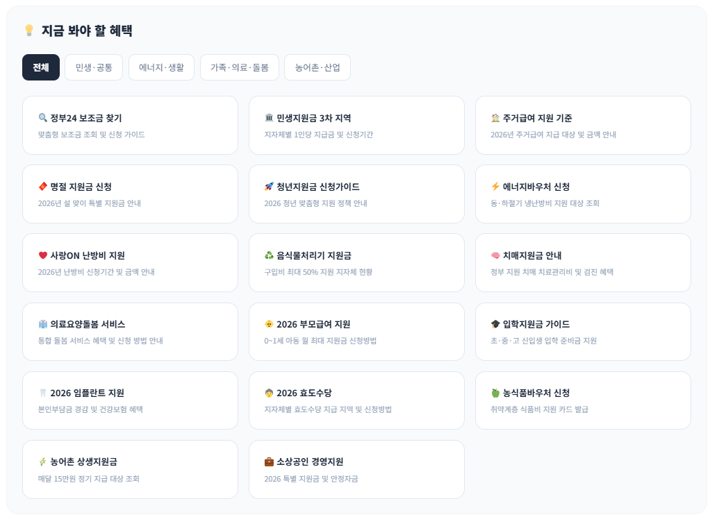 2026 서울 치매검사 지원금 얼마나 지원되나요? (검사소)
