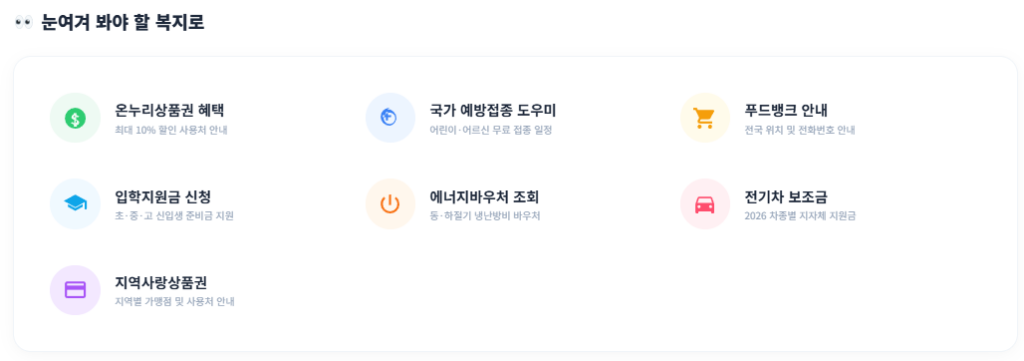 2026 서울 치매검사 지원금 얼마나 지원되나요? (검사소)