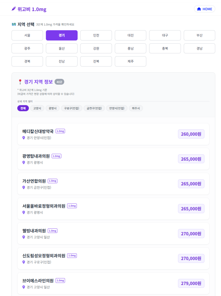 세일약국 위고비 성지약국 가격 얼마나 하나요?? 가격정보 공유
