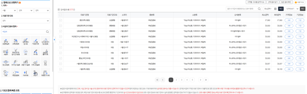 인천 부평구 백일해 주사 저렴한 곳 및 접종 후기 공유