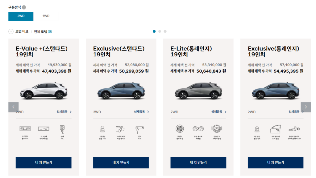 이천시 아이오닉3 보조금은 얼마나 지원될까? 실구매가 예상해보자
